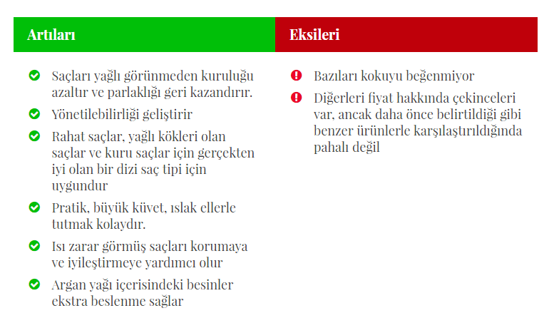 Kuru alkol - görünüm ve uygulama tarihi Kuru alkol - görünüm ve uygulama tarihi
