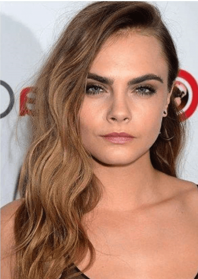 Bal Köpüğü Saç Rengi İle İlgili Her Şey | Kombin Kadın